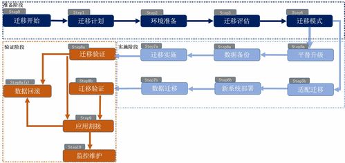 直擊軟博會 潤和軟件國產(chǎn)操作系統(tǒng)hopestage助力行業(yè)數(shù)字化實踐