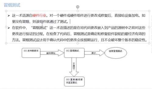 軟件測試分類體系系統(tǒng)學(xué)習(xí)